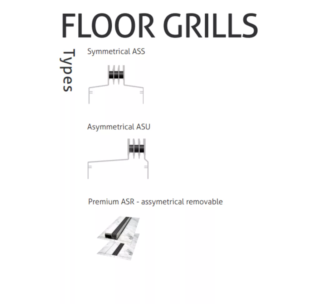 Floor Grills Type | Floor air grills - Microwell